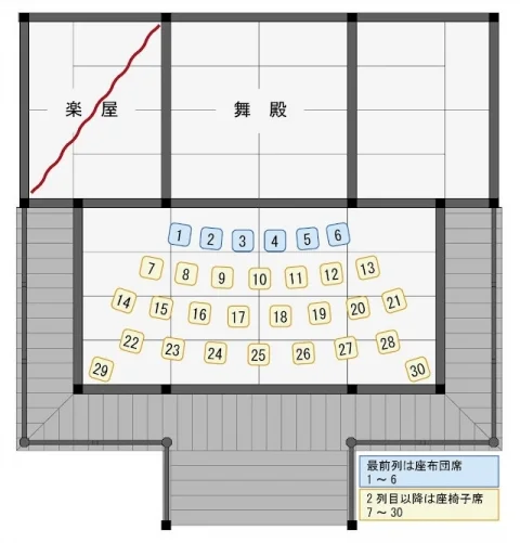 ゆのつ温泉夜神楽プレミアム公演「蝋燭（ろうそく）神楽」 - 温泉津めぐり